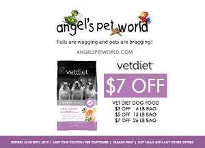 VetDiet Dog Food